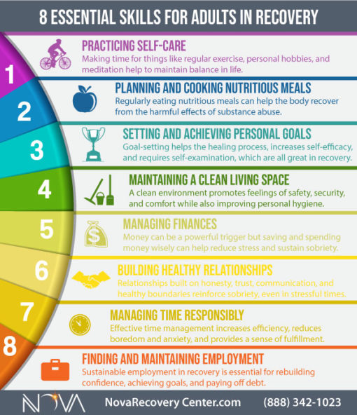 8 Essential Sober Living Life Skills For Adults In Recovery